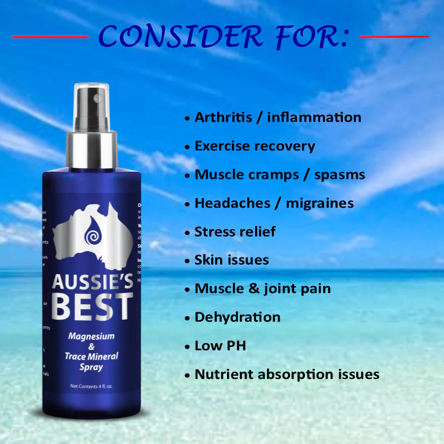 Aussie Trace Minerals Magnesium & Trace Mineral Spray
